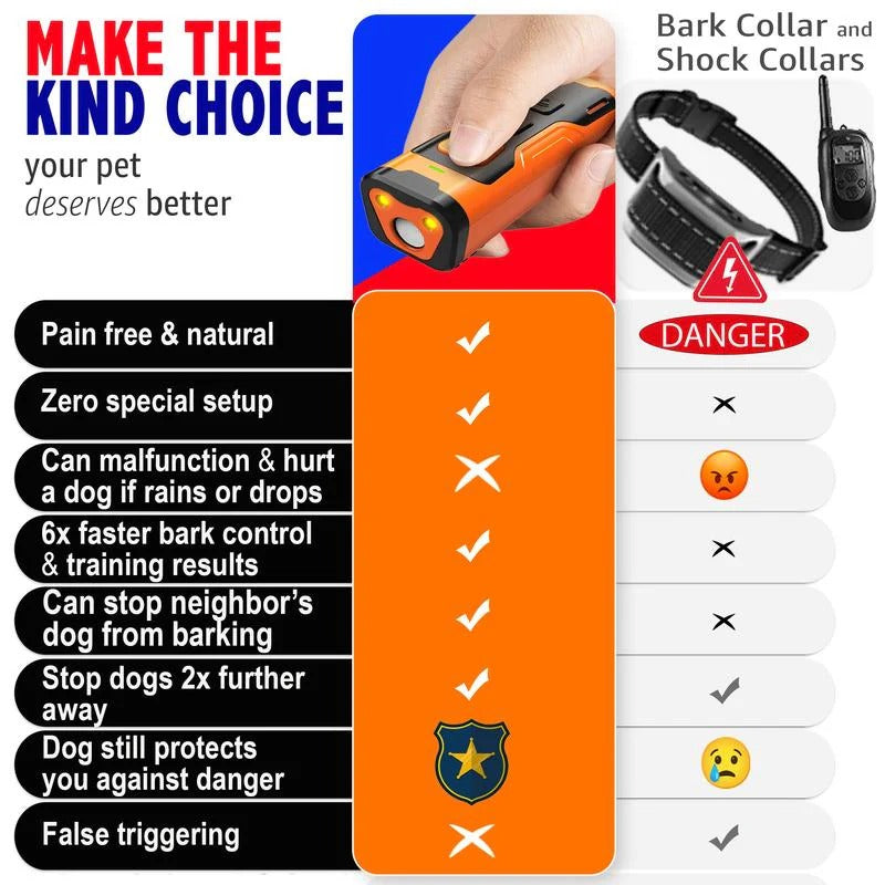 Rechargeable Ultrasonic Dog Trainer – Safe & Effective Behavior Correction